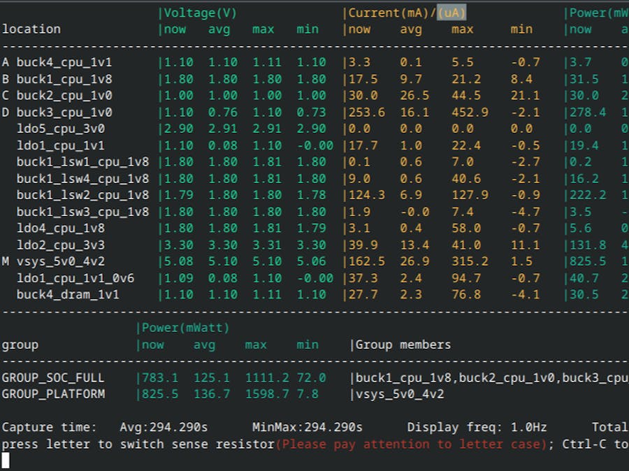 NXP BCU Building and Installation in Linux