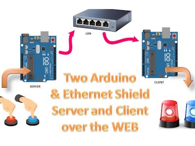 Monitoring and control over the web with 2 Arduino and Ether