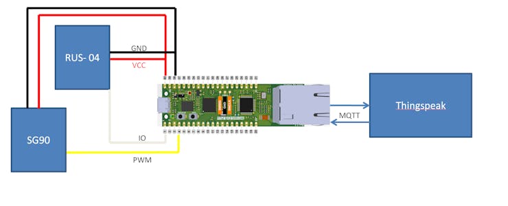 Connection diagram