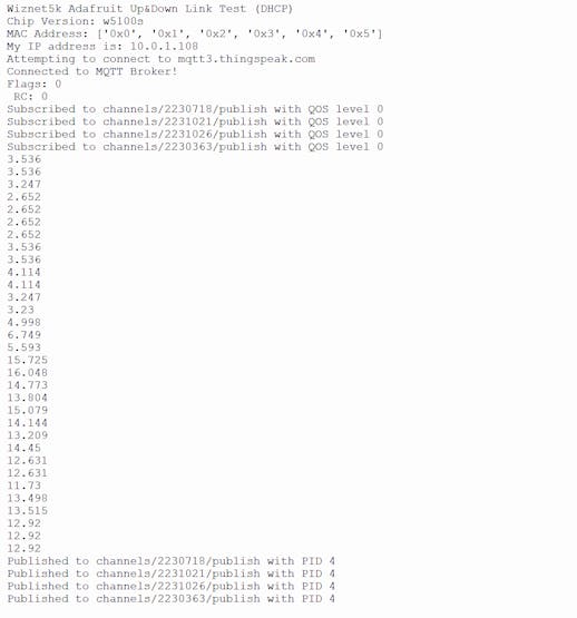 Thonny circuitpython result