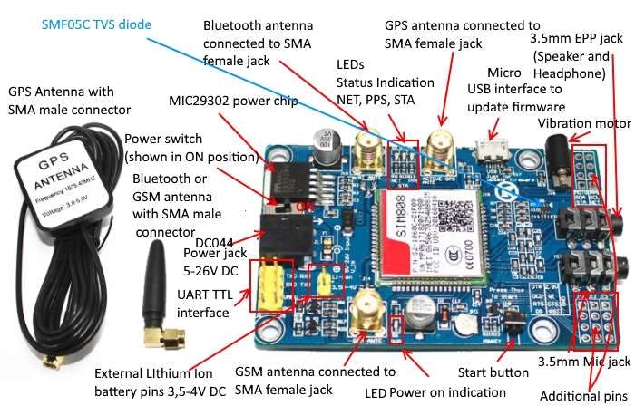 SIM808-GSMGPRSGPS-Bluetooth-Compatible-Development-Board.jpg