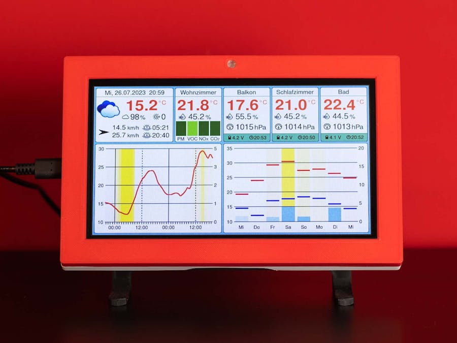 ESP32 Weather Station with Forecast, Sensors and Air Quality