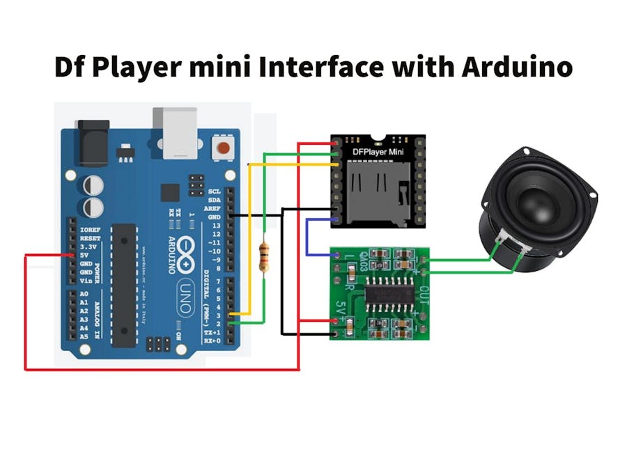 DFPlayer Mini Interface with Arduino