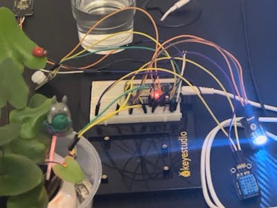 Green House Control System Model by Ventura