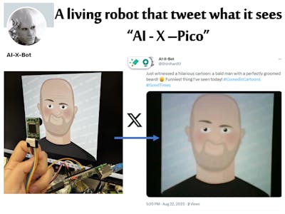 A living robot that tweet what it sees "AI-X-Pico"