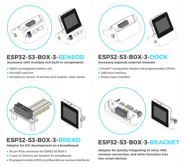 ESP32-S3-BOX-3 Espressif Systems AIoT - AliExpress