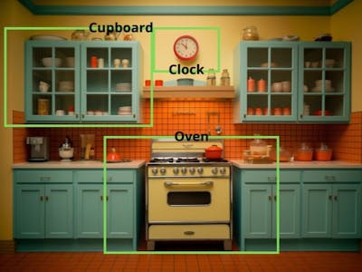 Horus: Object Recognition at Home for the Visually Impaired