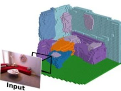 Self-Supervised Monocular Vision system for Robot Perception