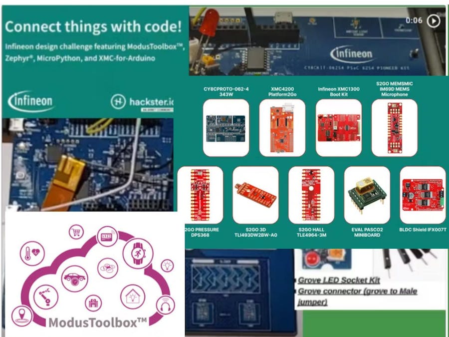 Unleashing the Power of the Infineon Ecosystem