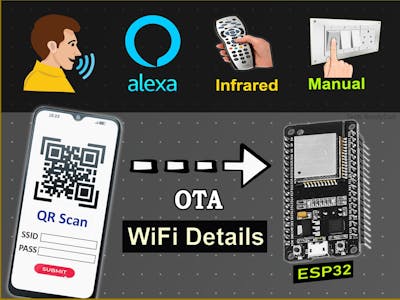 IoT Project Using ESP32 Alexa With OTA WiFi Update