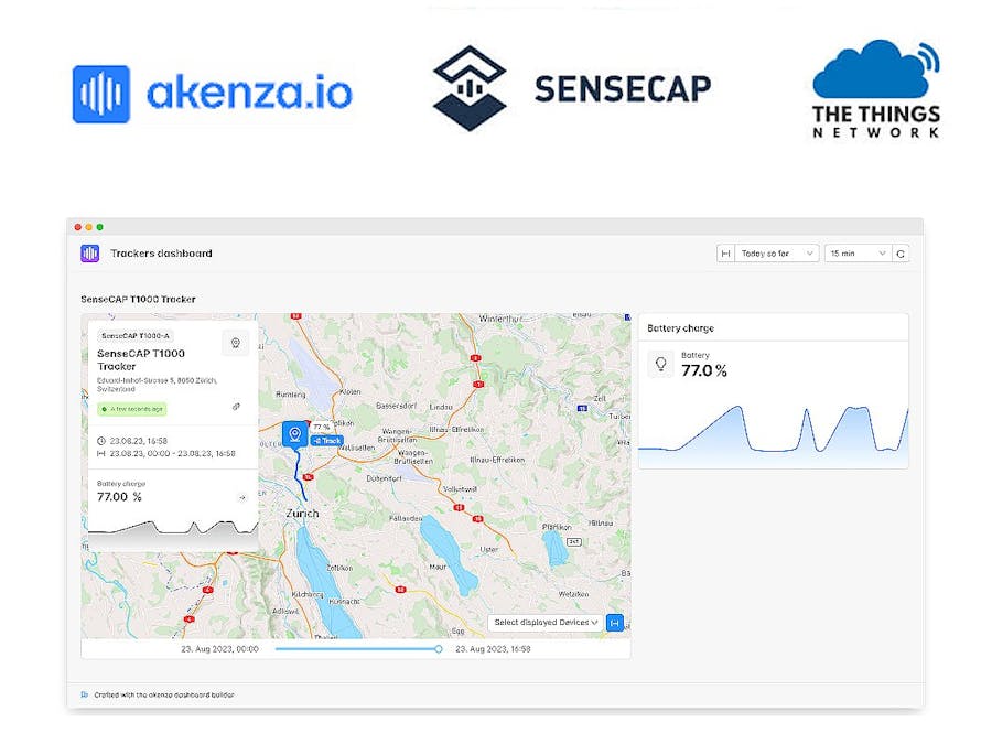 LoRaWAN Tracker 101: Visulizue Data on Akenza via TTN
