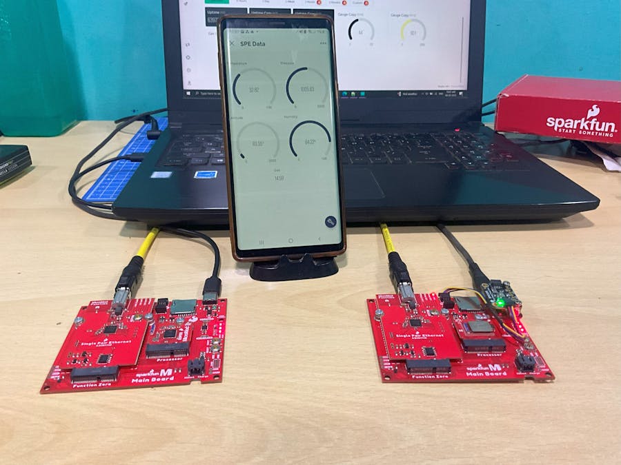 Sustainable Real-Time Lab Monitor using SPE