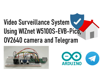 Video surveillance system using RP2040, W5100S and OV2640