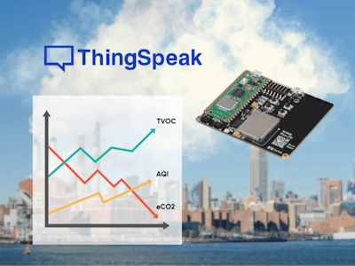 Air Quality Monitoring Station using Pico LTE and Thingspeak
