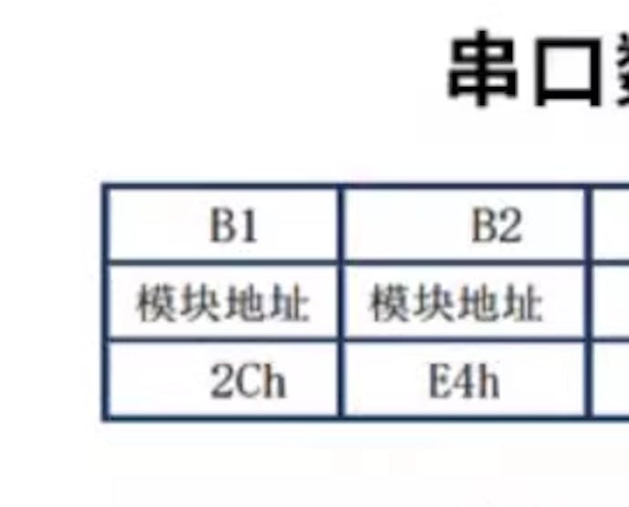 Starting Byte for Air Quality Sensor