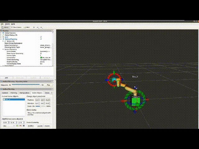 Harnessing the Power of ROS and MoveIt in Robot Manipulation - Hackster.io
