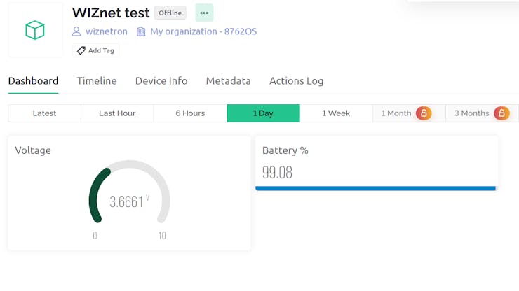 Webpage Dashboard