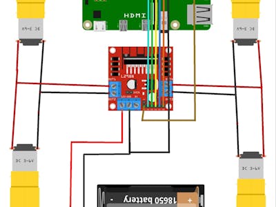 RC Robot with Raspberry pi 4