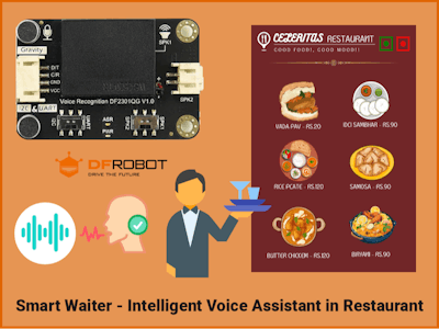 Smart Waiter - Intelligent Voice Assistant in Restaurant
