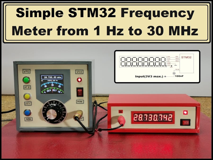 Simple STM32 Frequency meter from 1Hz to 30 MHz-Arduino IDE