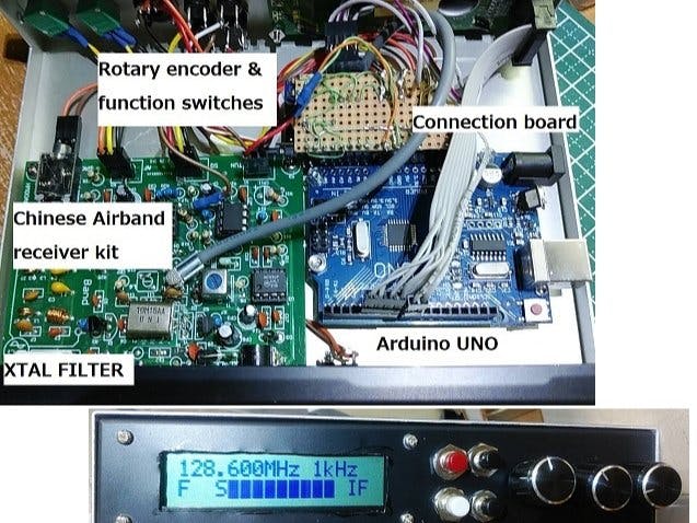 Remodel the airband receiver kit with digital local VFO