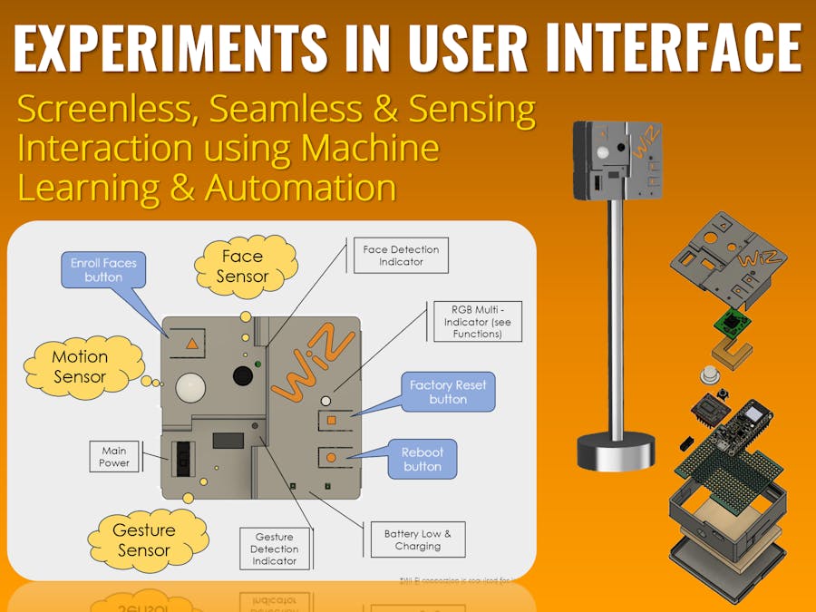 Screenless, Seamless & Sensing User Interface