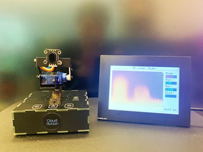 3D Laser Radar: "Cloud Motion" work with "Cloud Pixel"