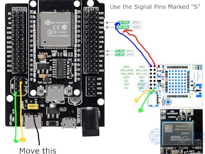 Budget DIY GPS/GNSS Base Station / Receiver Setup with ESP32