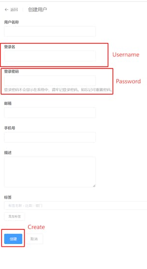 Username and password