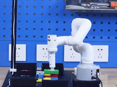 Innovation: Unleashing the Power of Robot Arms and 3D Camera