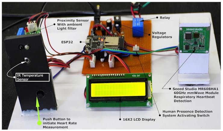 Components Identification