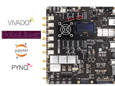 RFSoC 4x2 Quick Start to Hardware Acceleration