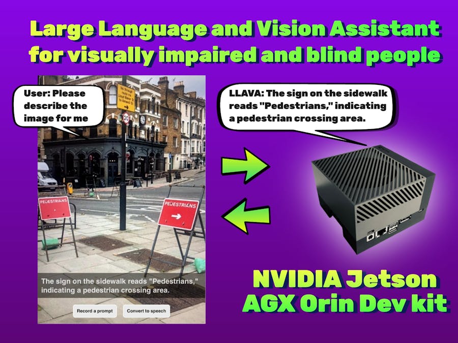 Vision2Audio - Giving the blind an understanding through AI
