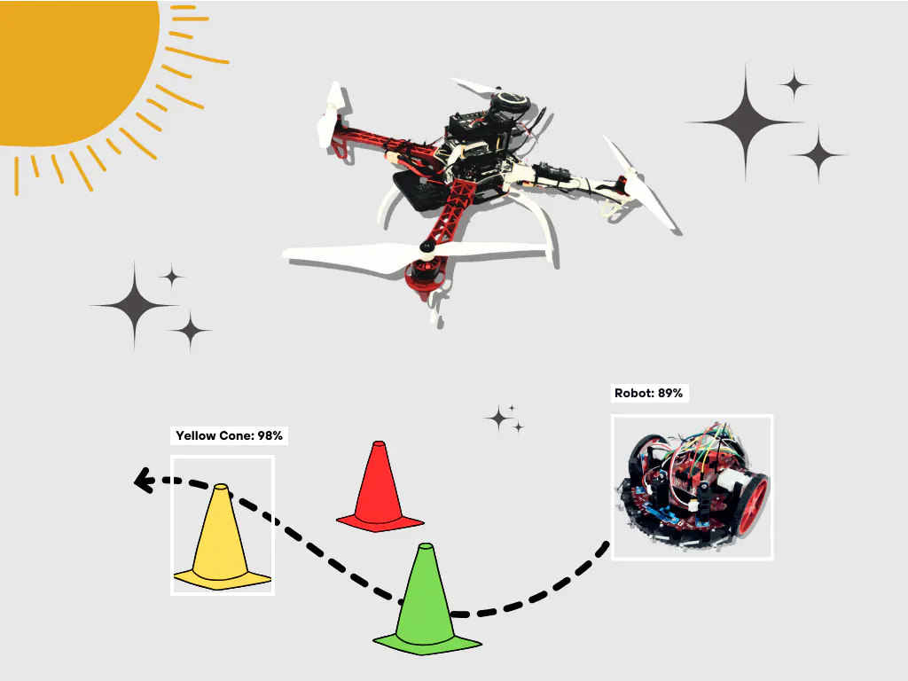 Mars Mission Emulation - Hackster.io