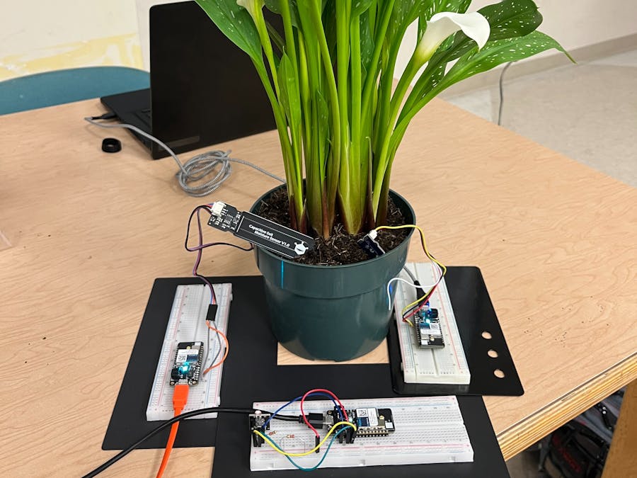 Plant Conditions Monitoring System