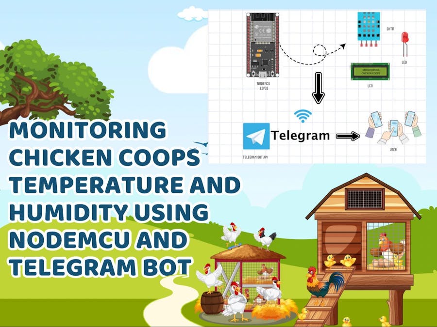 Monitoring Temperature and Humidity in Chicken Coops