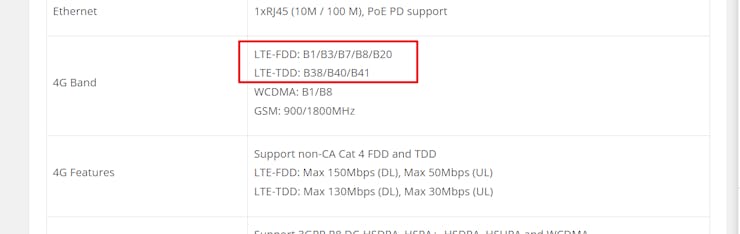 EU868 4G Version Suppotive Bands