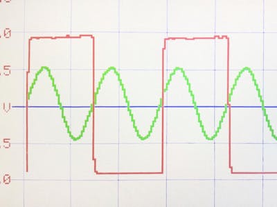 A 2 MHz Dual Channel Arduino Oscilloscope!