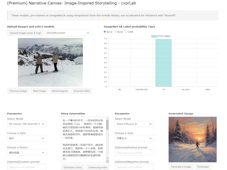 Narrative Canvas: Image-Inspired Storytelling