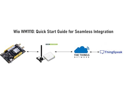 Wio WM1110: Quick Start Guide for Seamless Integration