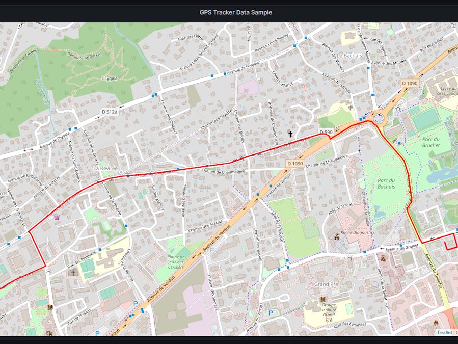 An Easy-to-Set-Up GPS Tracker for Raspberry Pi Users!