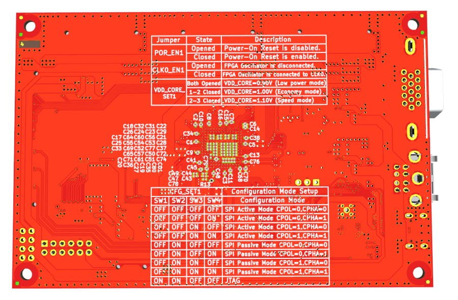 Elmer's® Gue Kit - PV Communications