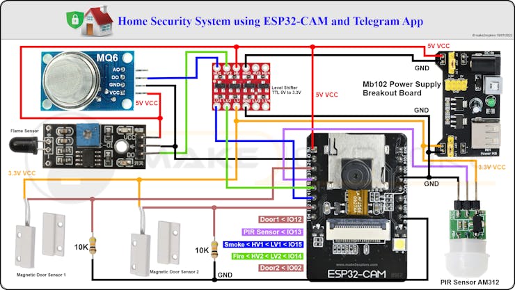 Schematics