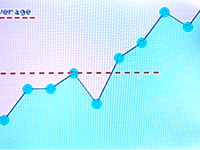 Average of a broken line displayed on an ILI9341