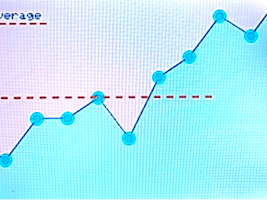 Average of a broken line displayed on an ILI9341