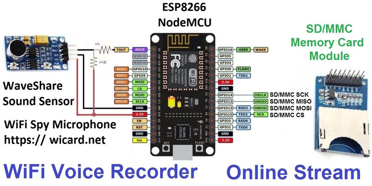 Wireless Microphone With ESP8266 and ESP32 Arduino Hackster.io