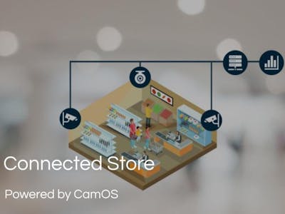Retail Store Analytics powered by CamOS