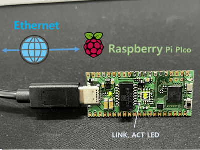 Experience Ethernet on the Pico with just one USB C-Type! 🚀