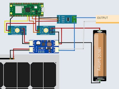 Solar-panel energy monitoring system