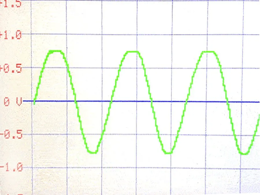 AutoScaling Signal Conditioner for Your Arduino Oscilloscope